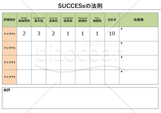 SUCCESsの法則・PowerPoint