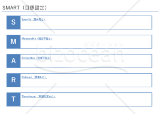 SMARTの法則【目標設定】・PowerPoint