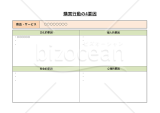 購買行動の4要因・Excel