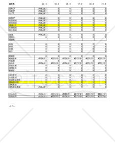 簡単取引先財務CF分析で取引事故を防止しましょう。