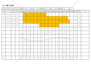 シフト表【1日】・横・Excel