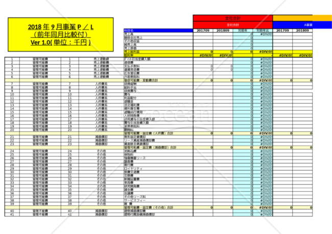 社内向け月次事業P／L（管理会計用）｜bizocean（ビズオーシャン）