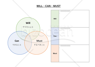 WILL・CAN・MUST・横・Excel