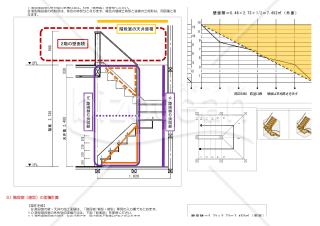 住宅リフォーム【内装壁・天井の施工面積】自動作成ソフト