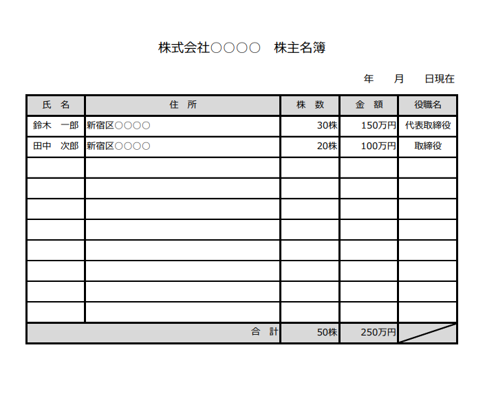 設立時株主名簿 Bizocean ビズオーシャン