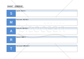 SMARTの法則【目標設定】・Word