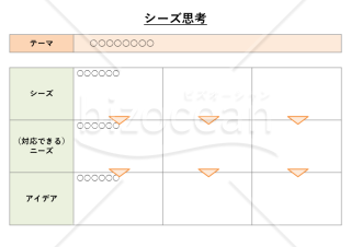 シーズ思考・PowerPoint