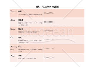 （新）PASONAの法則・Word