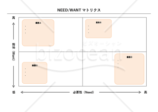 NEED/WANTマトリクス・Word