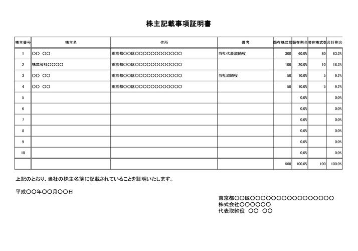 株主総会参考資料 株主記載事項証明書 株主名簿 Bizocean ビズオーシャン