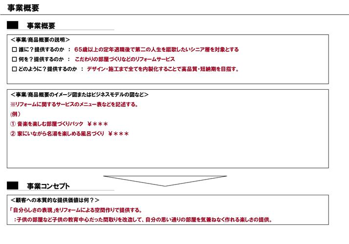 事業計画書４ １６ 事業概要 建築業の例 Bizocean ビズオーシャン