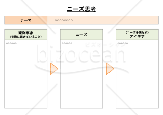 ニーズ思考・PowerPoint