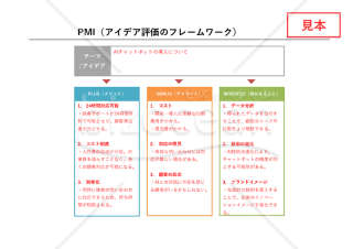 PMI法・Excel