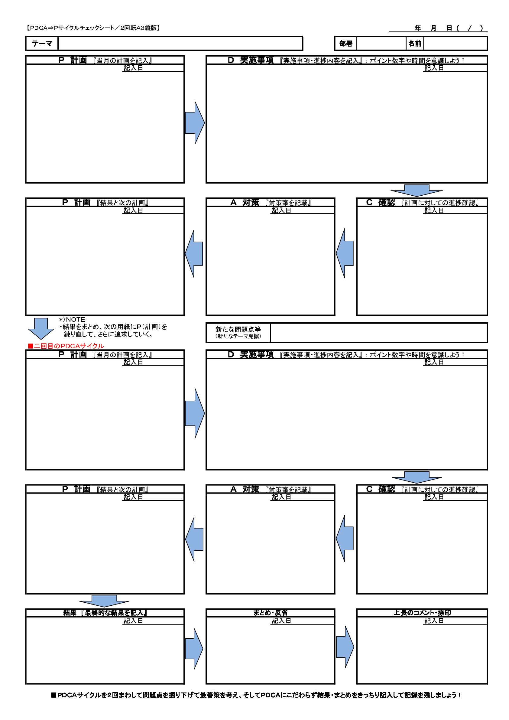 Pdca Pサイクル二回転 まとめ付き チェックシート A3縦 Bizocean ビズオーシャン