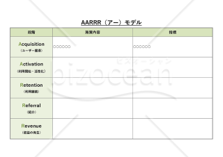 AARRR（アー）モデル・Excel