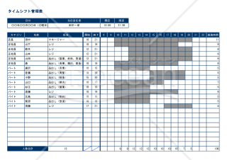 Excelで作るタイムシフト表（A4・1枚）