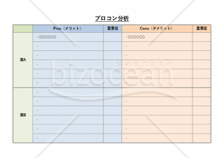 プロコン分析（表）・Excel