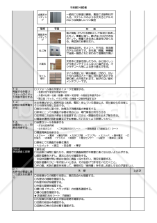 05営業手順書_外壁編