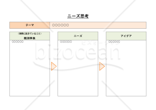 ニーズ思考・Excel