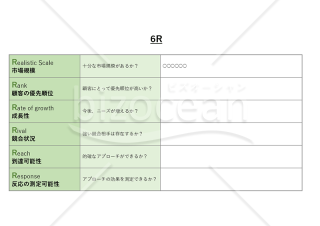 ターゲティングの6R・PowerPoint