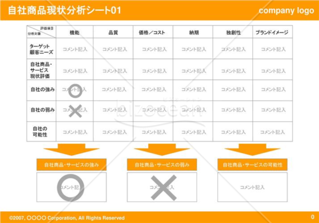 自社商品現状分析シート01（Orange）｜bizocean（ビズオーシャン）