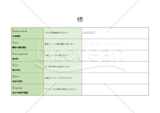 ターゲティングの6R・Word