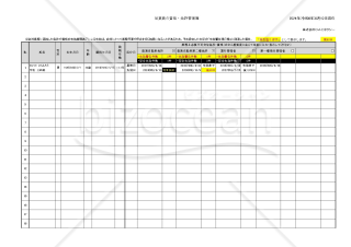 従業員の資格・免許管理簿