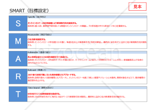 SMARTの法則【目標設定】・Excel