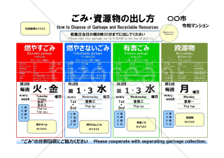 選択外国語併記仕様の「ゴミ出し日および分別マナーの掲示物」