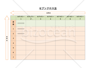 セブンクロス法・Excel