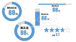 【パワポ素材】割合表示