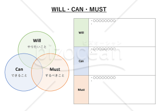 WILL・CAN・MUST・横・PowerPoint