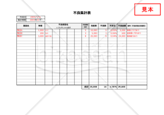 不良集計表（不良品の発生数や状態を集計・管理するための書式）【見本付き】