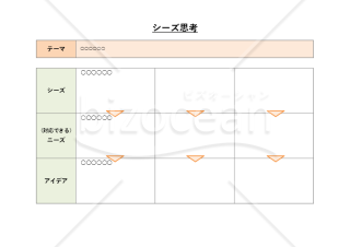 シーズ思考・Excel