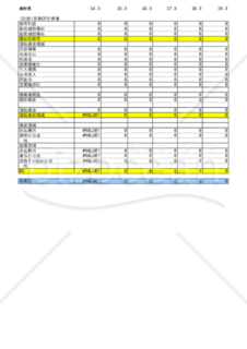 簡単取引先財務CF分析で取引事故を防止しましょう。