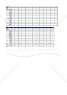 予実管理表（Excel）