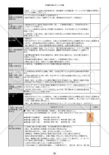 07営業手順書_内装とダイニング編