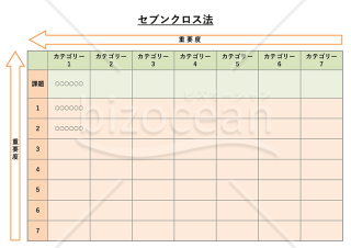 セブンクロス法・PowerPoint