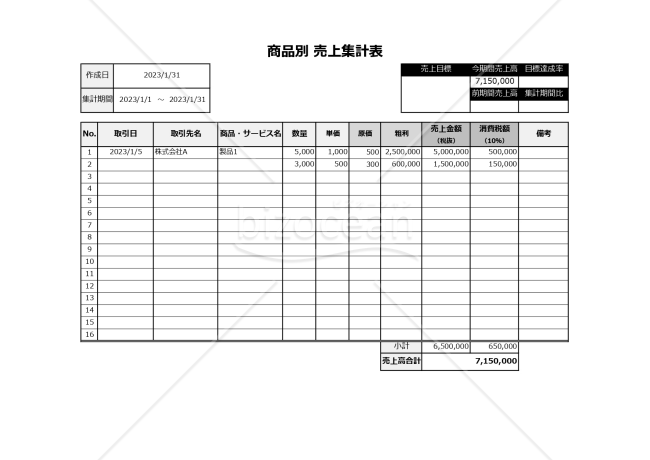 商品別売上集計表（商品別売上管理表・商品別売上台帳）｜bizocean（ビズオーシャン）