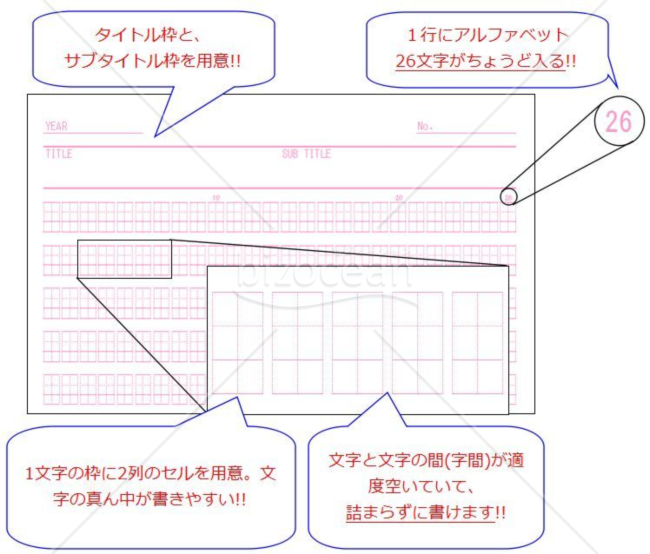 英語罫線 英習罫 練習ノート B5版 Bizocean ビズオーシャン