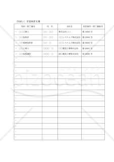 作業要領書、作業手順書