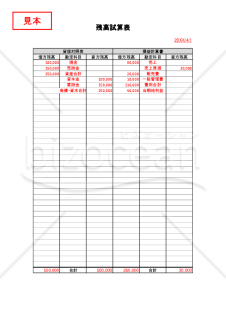 残高試算表（貸借対照表＆損益計算書記入版）・Google スプレッドシート【見本付き】