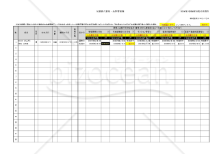 従業員の資格・免許管理簿