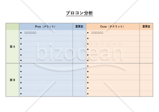 プロコン分析（表）・Word