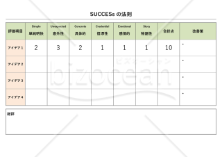 SUCCESsの法則・Word