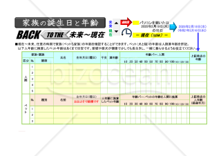 Excel ペット年齢換算システム（ペットと一緒に時空トラベル）