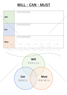 WILL・CAN・MUST・縦・PowerPoint