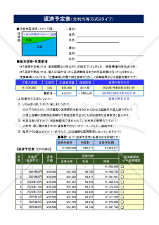 借入金返済予定表（管理しやすい切りのいい返済額での試算が可能です：千円・万円単位で自動計算）