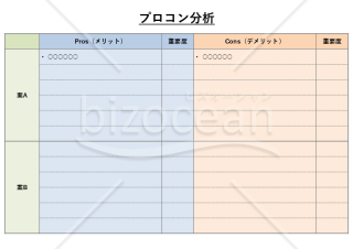 プロコン分析（表）・PowerPoint