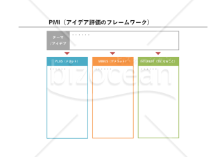 PMI法・Excel